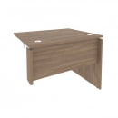 Стол-приставка правый к опорным элементам ONIX O.SPR-1.8R Дуб Аризона_66