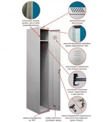 Шкаф ШРС11-300