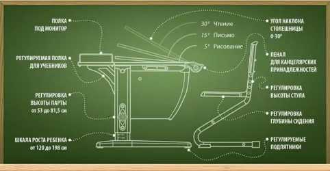 Стол универсальный трансформируемый Parta 1/75 + Stul Белый Серый