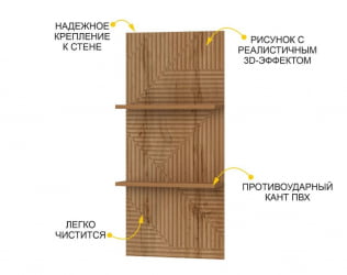 Полка навесная Монако 605.25