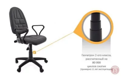 Офисное кресло Чаирман 205 Черный / Chairman