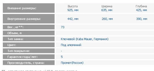 Депозитная ячейка DB-24 DGL