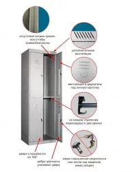 Шкаф для одежды ШРК 24-600