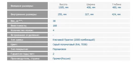Картотечный шкаф A 44