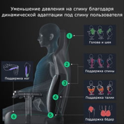 Компьютерное кресло (для геймеров) Eureka Python II, синий