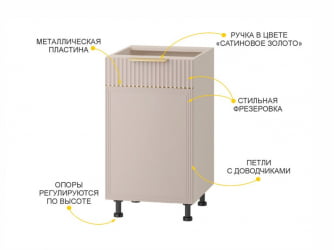 Напольный шкаф (лев/прав) Флоренция 107.72