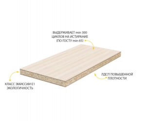 Антресоль (с системой плавного закрывания) Графит 74.105 Сосна Астрид /Ваниль
