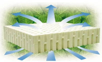 Наматрасник корректирующий Кокос+Латекс 80-200