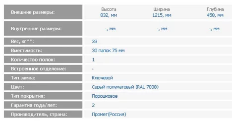 Металлический шкаф AMT 0812