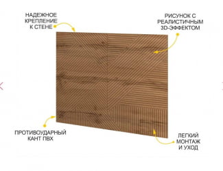 Стеновая панель Монако СПС 02 (комплект 2 шт.)