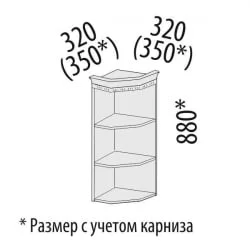 Шкаф кухонный торцевой (лев/прав) Оливия 71.18