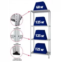 Стеллаж СТФ 1084-2.5