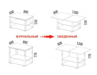 Журнально-обеденный стол Агат 35 Белый шпон