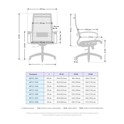Офисное кресло МЕТТА Комплект 9, Основание 17832 Васильковый/Черный