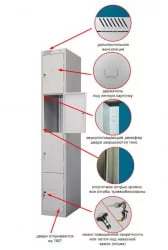 Шкаф для сумок ШРС 14-300