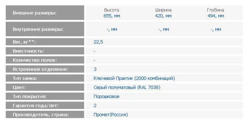 Тумба мобильная БА4-65/3 (АП-2) / BA4-65/3 (AP-2)