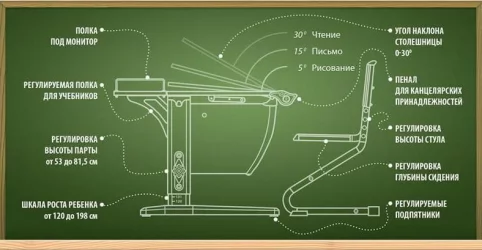 Стол универсальный трансформируемый Parta 1/75 + Stul Белый Красный