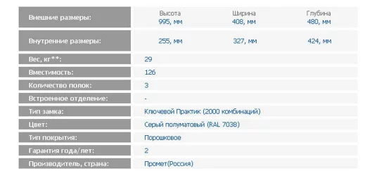 Картотечный шкаф A 43