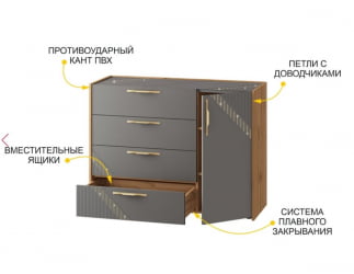 Тумба-комод Монако 902.23 Дуб Вотан Оникс Графит