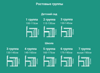 Стол ученический 2-местный регулируемый (рост 3-5) 1200х500 мм ЛДСП Бук/Металл Серый