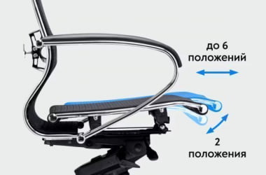 Кресло компьютерное Samurai B1-11K-Infinity /Kc06/Wm06/K2cL(M26.B31.G20.W03)