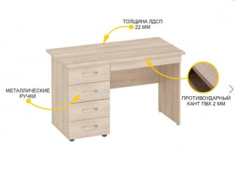 Стол с ящиками (лев/прав) Альфа 64.110