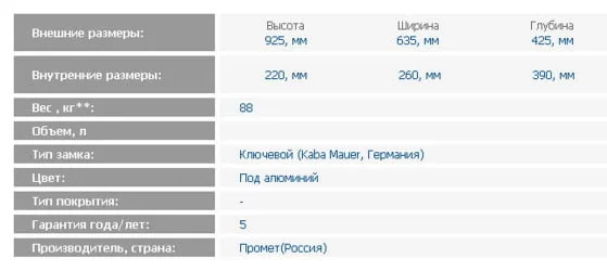 Депозитная ячейка DB-8 S.DGL