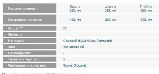 Депозитная ячейка DB-2 S.DGL