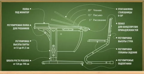 Стол универсальный трансформируемый Parta 1/75-40 + Stul Белый Красный
