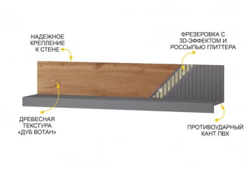 Полка в гостиную Монако 605.26