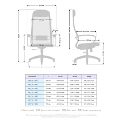 Офисное кресло МЕТТА Комплект 18, Основание 17834 Синий Blue