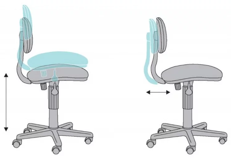 Кресло детское Бюрократ CH-W201NX/15-48 Серое_5