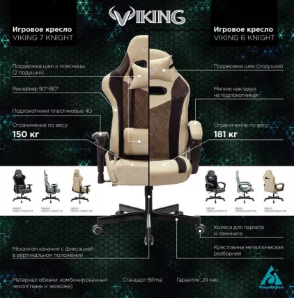 Кресло игровое Бюрократ VIKING 6 KNIGHT B FABRIC Черный_13