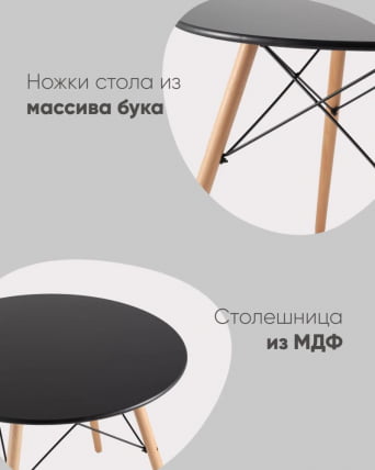 Стол круглый EAMES DSW NEW D=80 черный_6