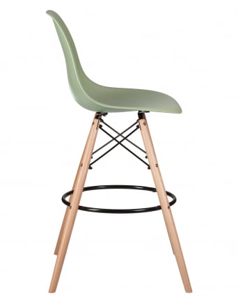 Стул барный ДОБРИН ДСВ БАР Мятный НКС-Г-09 / DOBRIN DSW BAR NX-G-09_2