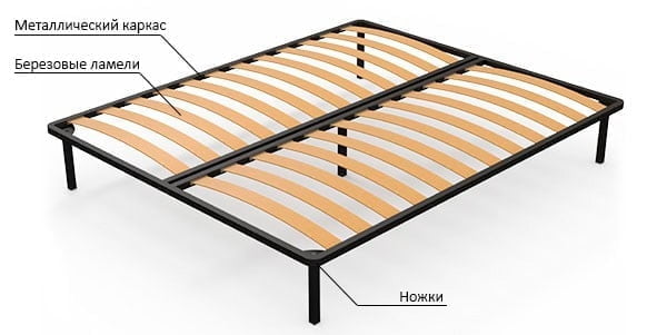 Основание ортопедическое 120х190_0