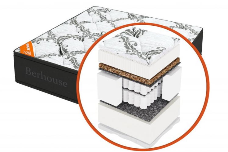 Матрас MEGA MULT ELITE MultiPocket Gray Night (Berhouse) Размер: 2000х2000 мм_0