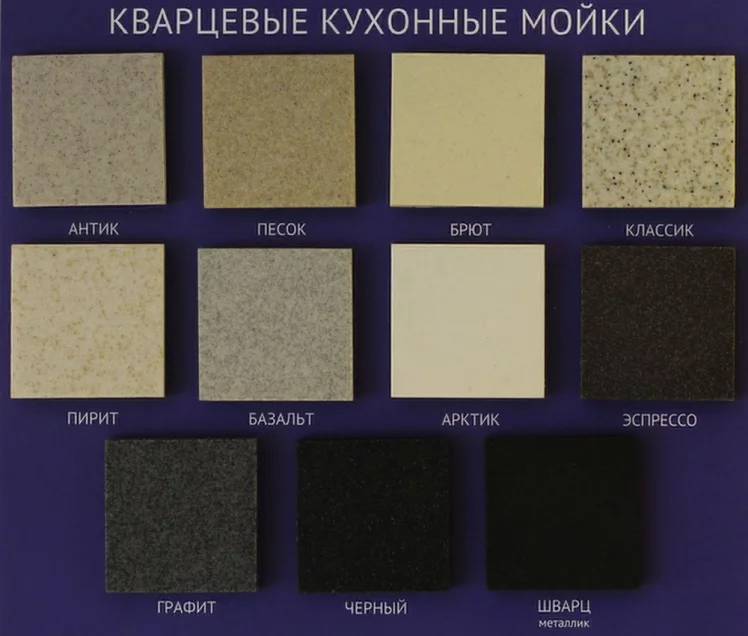 Кухонный смеситель GRANULA 2167 Шварц_2