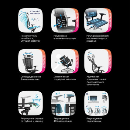 Кресло руководителя METTA Y 4DF B2-17D Комплект 1 Черное_2