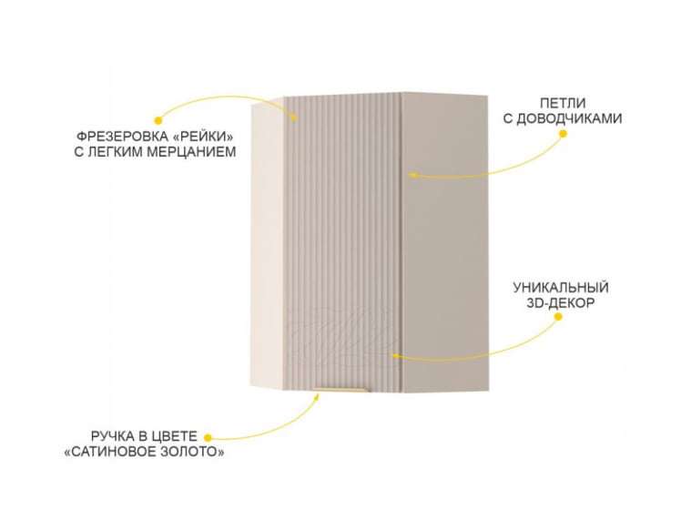 Шкаф кухонный угловой лев/прав Флоренция 107.20_4