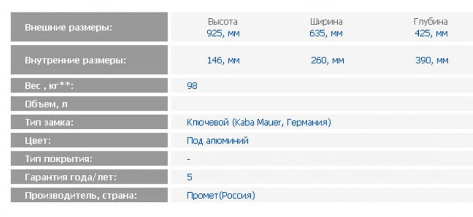 Депозитная ячейка DB-12 DGL_1