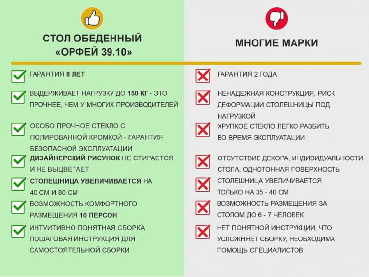 Обеденный стол Орфей 39.10 Белый песок-Кена_11