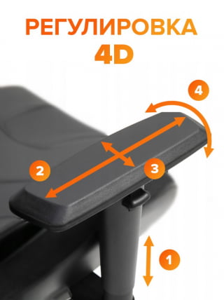 Кресло геймерское Everprof Serval X Экокожа Черный_16