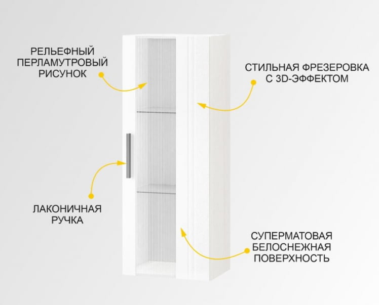Шкаф-витрина малый (лев/прав) Николь 603.07_1