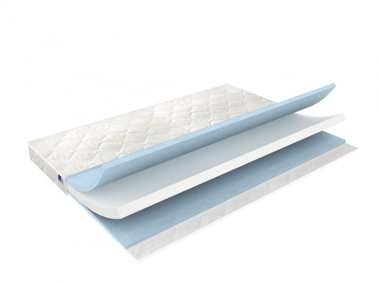 Матрас Панда жаккард 160х195х12_0