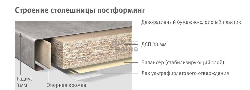 Столешница F221 ST 87, EGGER (2050*600*38) Керамика Тессина крем, 923601 _1