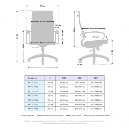 Кресло офисное МЕТТА B 2b 19/K130, Основание 17834 Комплект 3 Темно-серое_3