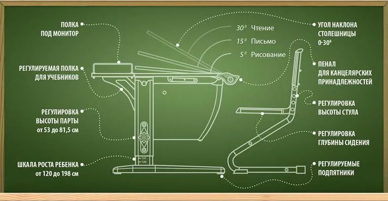 Стол универсальный трансформируемый Parta 1/75-40 + Stul Белый Серый_6