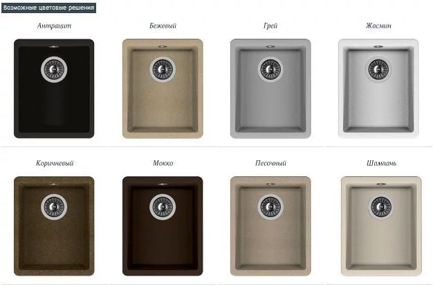 Кухонная мойка подстольного монтажа ВЕГА 300 (Черный)_3