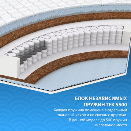 Матрас Massage foam TFK (80*190) 80x190_2